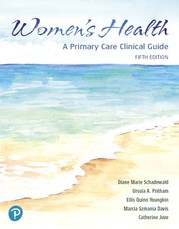 Women's Health