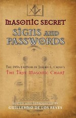 Masonic Secret Signs and Passwords