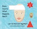Brain Injury