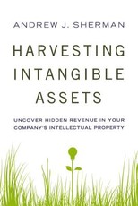 Harvesting Intangible Assets