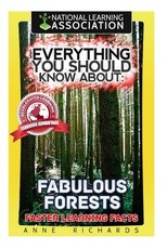 Everything You Should Know About