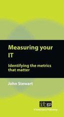 Measuring Your IT