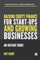 Raising Equity Finance for Start-up and Growing Businesses