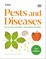 RHS Pests and Diseases