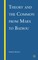 Theory and the Common from Marx to Badiou