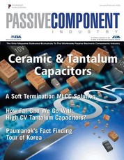 Passive Component Industry