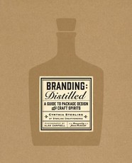 Branding