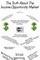 The Truth about the Income Opportunity Market