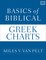 Basics of Biblical Greek Charts