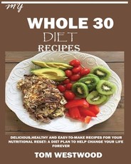 My Whole 30 Diet Recipes