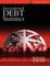 International Debt Statistics