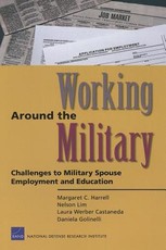 Working Around the Military: Challenges to Military Spouse E