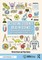 Activating Students' Ideas in Science