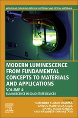 Modern Luminescence from Fundamental Concepts to Materials and Applications