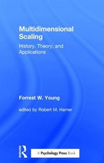 Multidimensional Scaling
