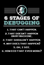 6 Stages of Debugging