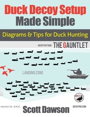 Duck Decoy Setup Made Simple