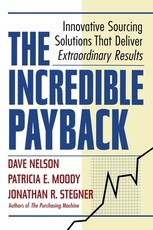 The Incredible Payback