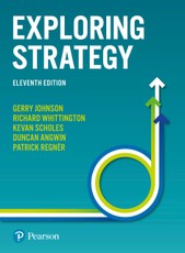 Exploring Strategy
