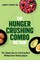 The Hunger Crushing Combo Method