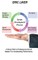 Scrum Development Process