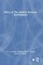 Ethics in The Modern Business Environment