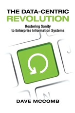 The Data-Centric Revolution