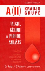 A (II) kraujo grupė. Valgių, gėrimų ir papildų sąrašas