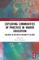 Exploring Communities of Practice in Higher Education