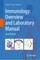 Immunology: Overview and Laboratory Manual