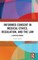 Informed Consent in Medical Ethics, Regulation, and the Law