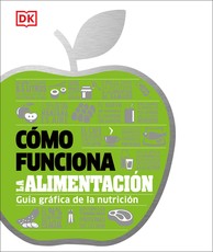 CÃ³mo Funciona La AlimentaciÃ³n