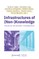 Infrastructures of (Non-)Knowledge