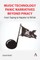 Music Technology Panic Narratives Beyond Piracy