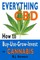 Everything CBD