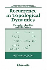 Recurrence in Topological Dynamics