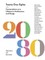 Twenty Over Eighty