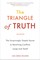 The Triangle of Truth
