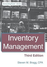 Inventory Management