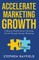 Accelerate Marketing Growth