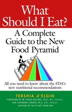What Should I Eat?