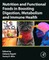 Nutrition and Functional Foods in Boosting Digestion, Metabolism and Immune Health