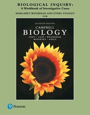 Biological Inquiry