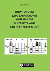 How to Form 1,200 Barre Chords Yourself for Guitarists Who Can Read Sheet Music