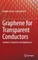 Graphene for Transparent Conductors