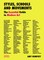 Styles, Schools & Movements