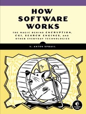 How Software Works