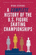 A Complete History of the U.S. Figure Skating Championships