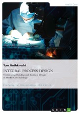 INTEGRAL PROCESS DESIGN