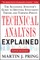 Technical Analysis Explained, Fifth Edition: The Successful Investor's Guide to Spotting Investment Trends and Turning Points